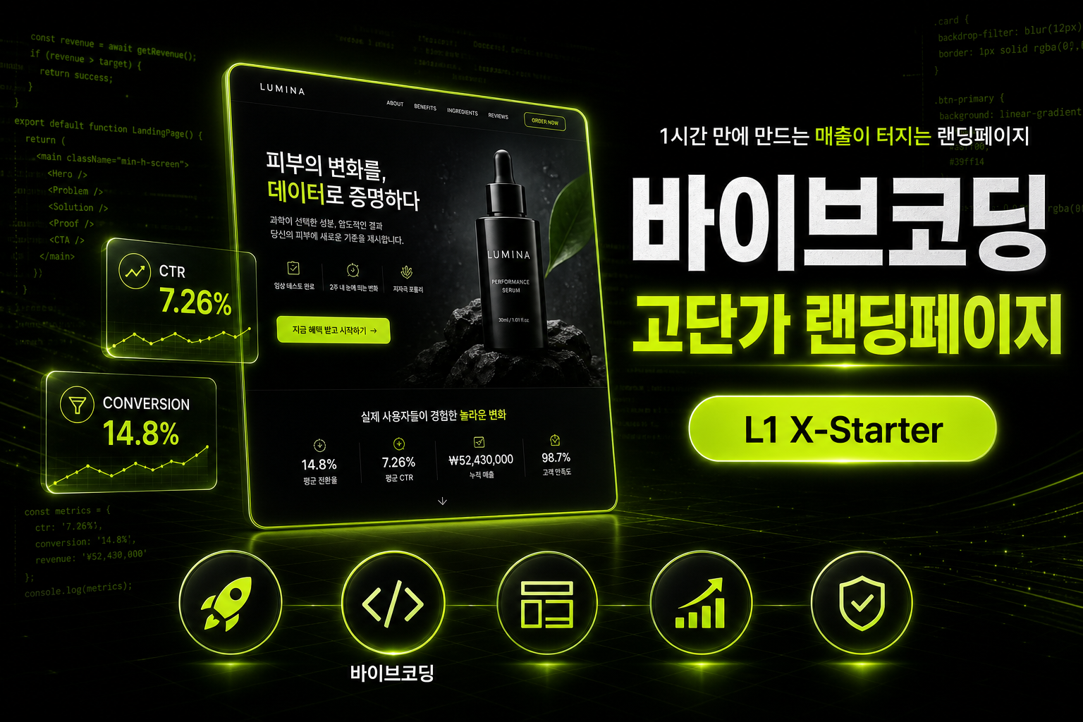 [바이브코딩] AI와 대화하며 1시간 만에 완성하는 고단가 랜딩페이지 제작 비법